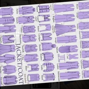 Coat types & how they look  to help you make the best decision when browsing